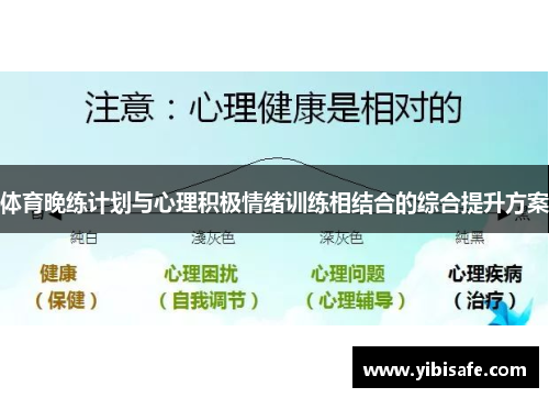 体育晚练计划与心理积极情绪训练相结合的综合提升方案