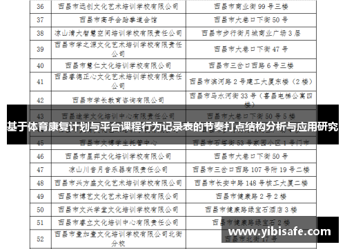 基于体育康复计划与平台课程行为记录表的节奏打点结构分析与应用研究